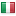 allevamentirazze.it hosted country